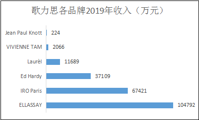 女装gdp_手机能赚钱：男扮女装闯游泳池女更衣室香港教育局一职员被抓