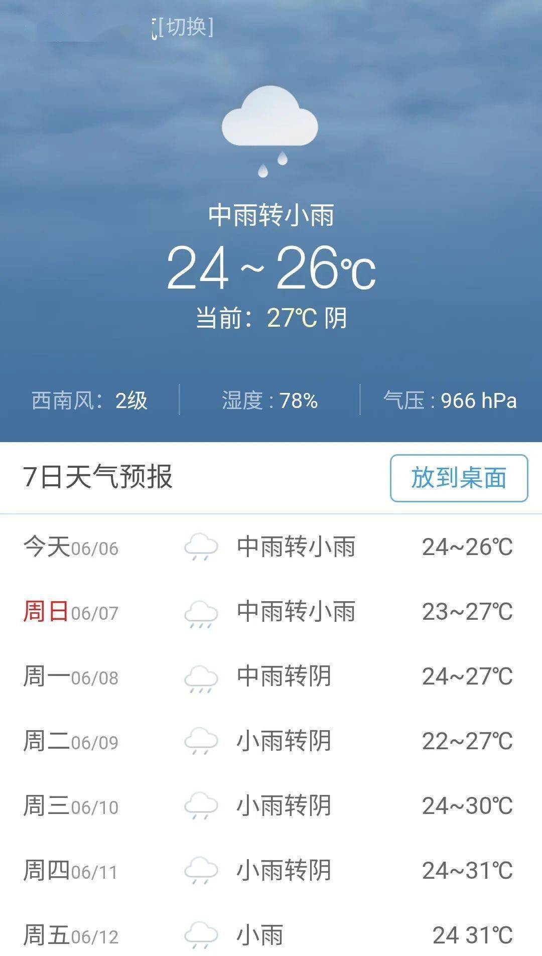 级短时大风(最大降水时段将在7日凌晨到中午)具体天气预报为:6日:中雨