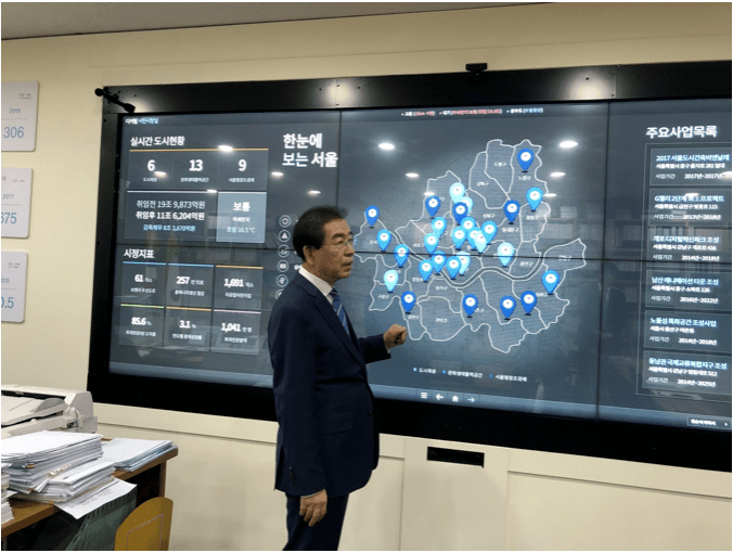 “市民即市长”:韩国首尔的未来城市观插图 “市民即市长”:韩国首尔的未来城市观插图