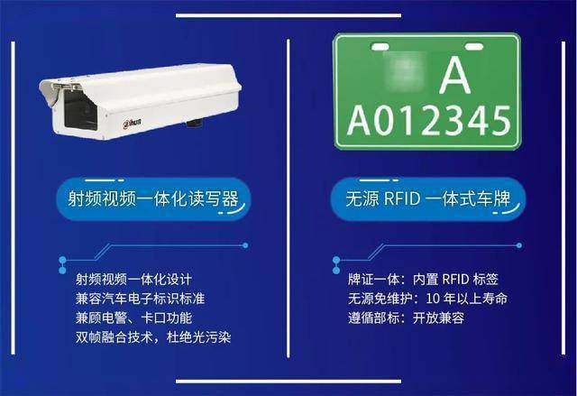 同時,通過rfid電子車牌,藉助視頻感知系統,解決電動車牌真偽難辨,遮擋