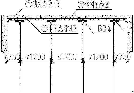 27個質量通病注意防治!