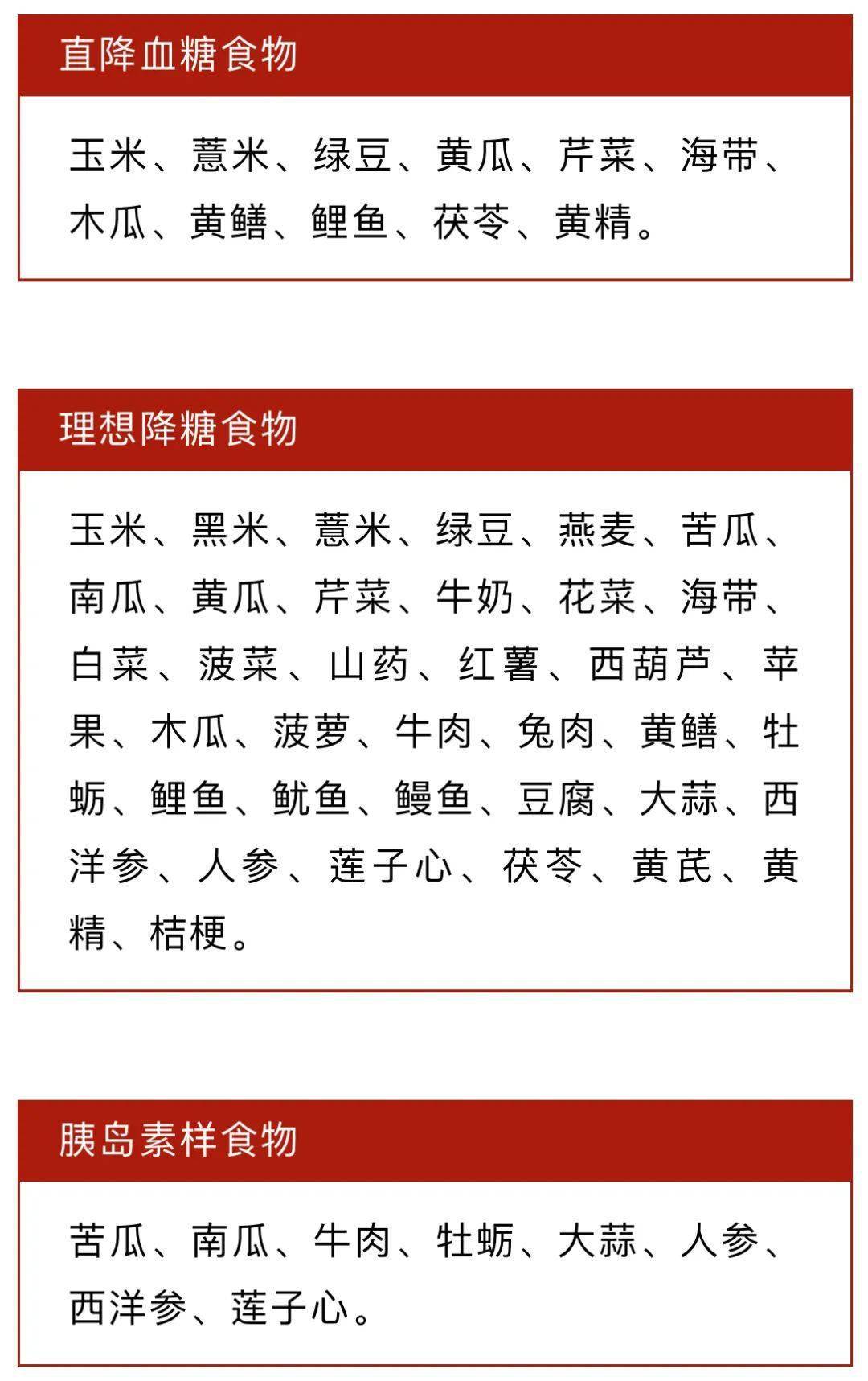 血糖一下就升高了生怕吃了什麼食物糖尿病人在吃的時候尤其注意是呢!