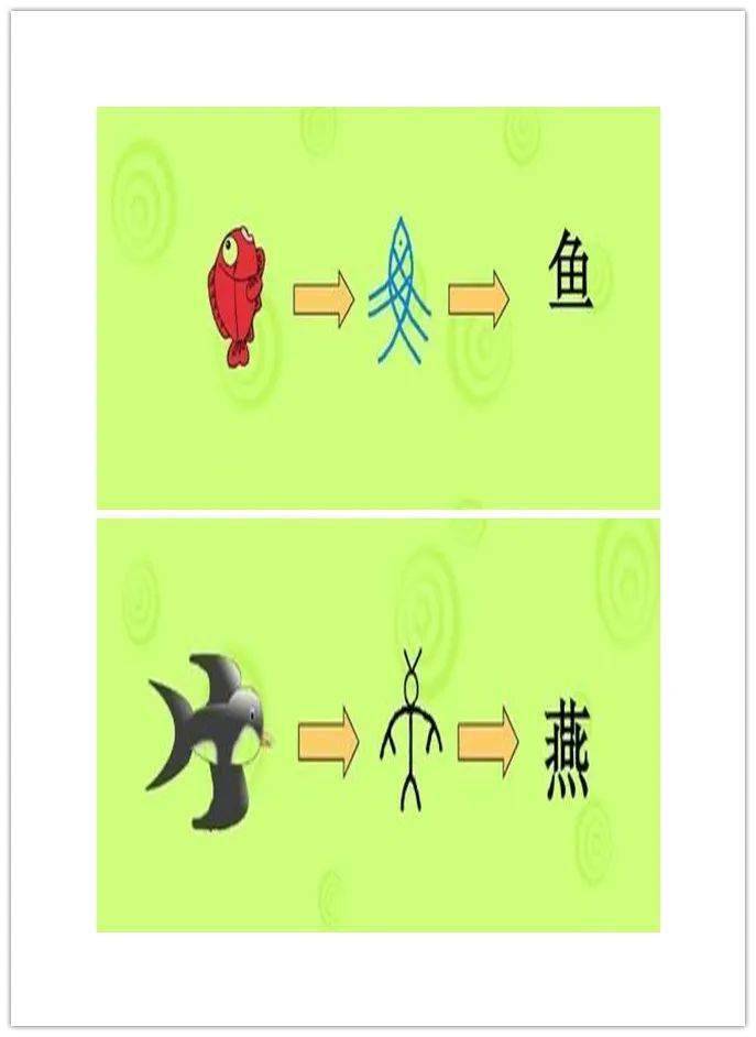 我们一起写写画画--钢花幼儿园开展幼小衔接系列活动