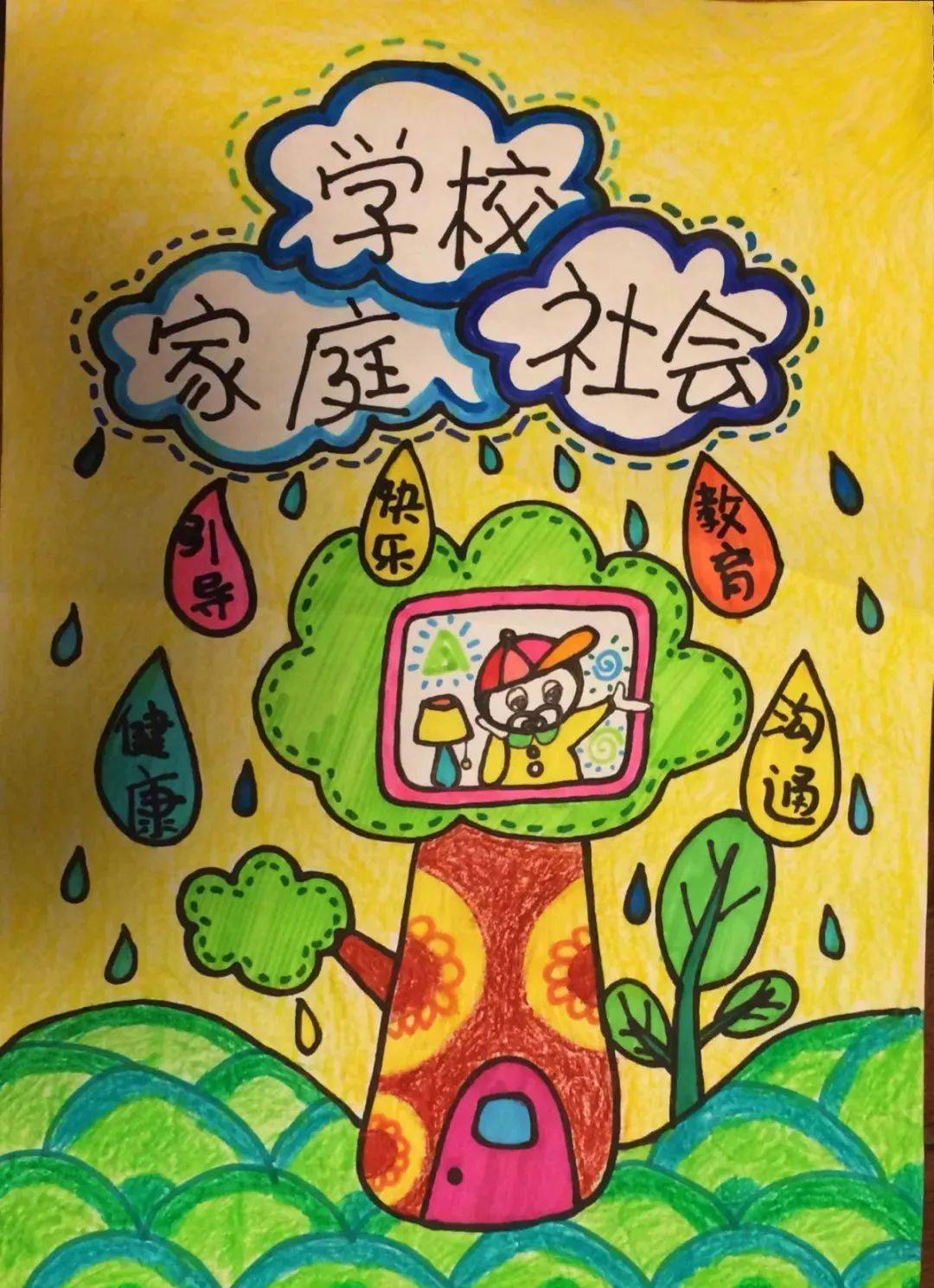 儿童绘画心理学七大表现规律影响孩子的一生值得学习知音心理