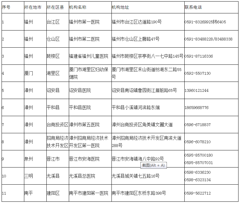 做核酸捡测_核酸检测多少钱一次_核算检测给钱吗