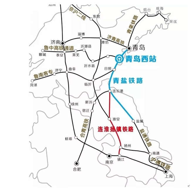 青岛北站青岛西站红岛站为什么西站片区会率先崛起