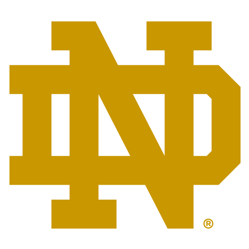 校队橱窗13圣母大学