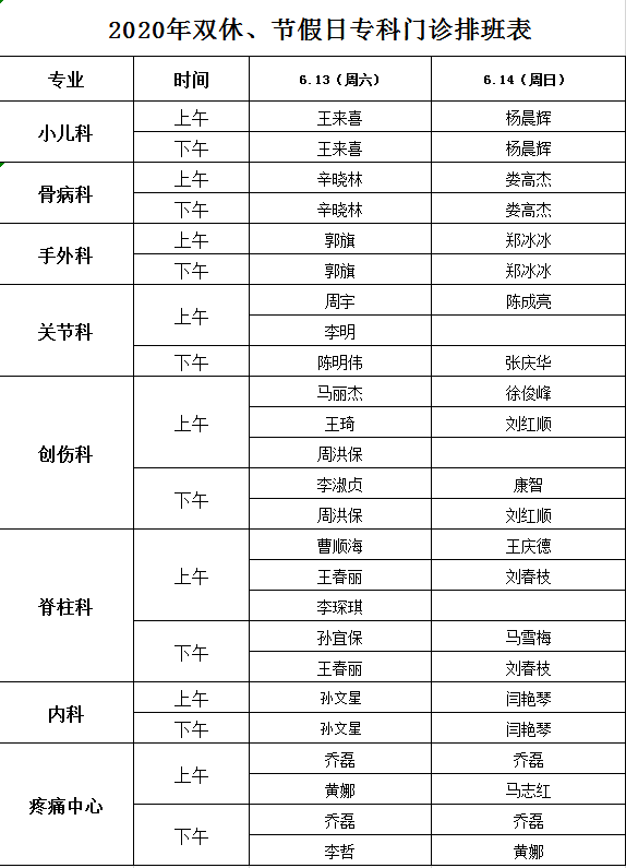 郑州市骨科医院专科门诊坐诊表