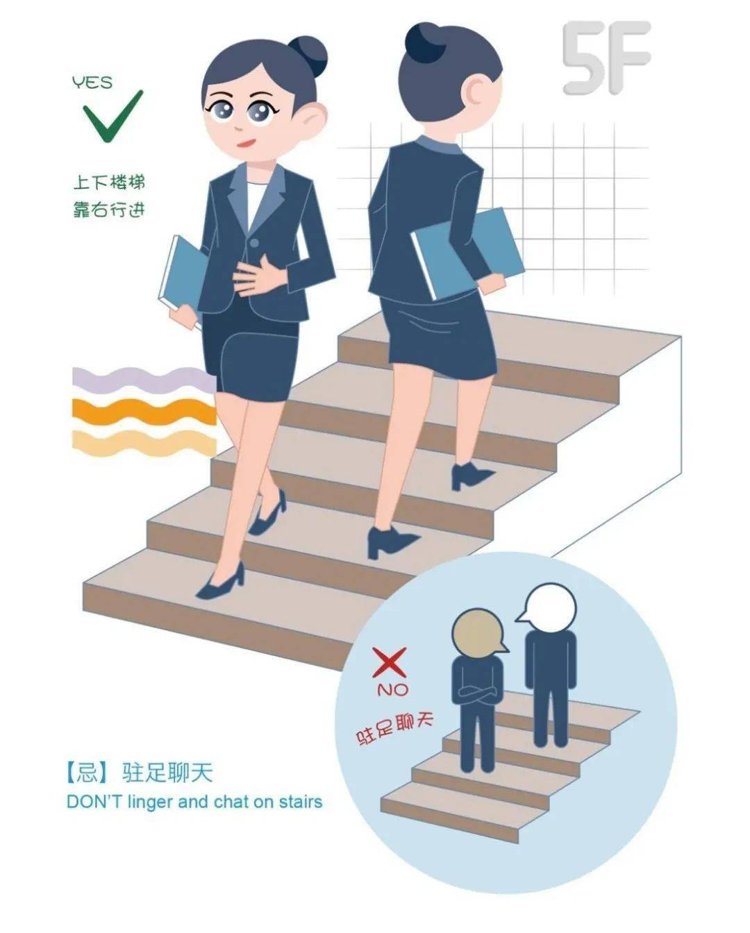 翱翔之道员工文明礼仪手册第二课公共礼仪篇