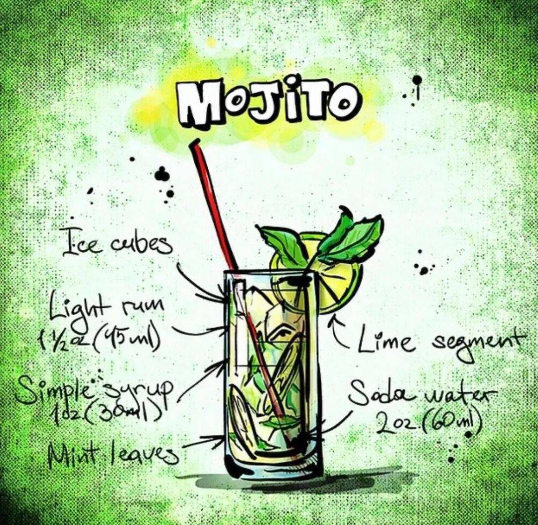 【世杰吉的堡推荐】mojito 应该念"莫吉托"还是"摸黑多"?你念对了吗?