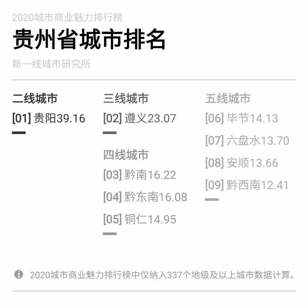 贵州安顺安顺一中_安顺天气_安顺