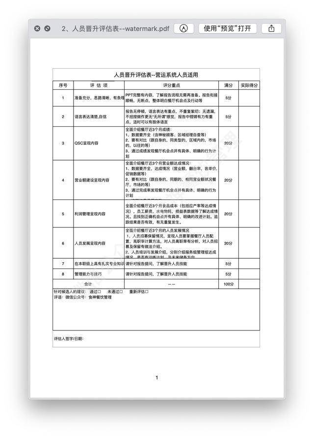 餐廳服務員光加工資可不行推薦一套人員晉升系統全套表格