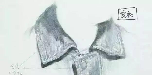 衣领怎么画？七种不同材质衣领刻画方法！_质感