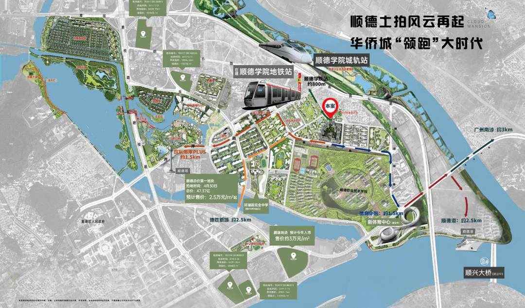 你还在观望吗?_华侨城