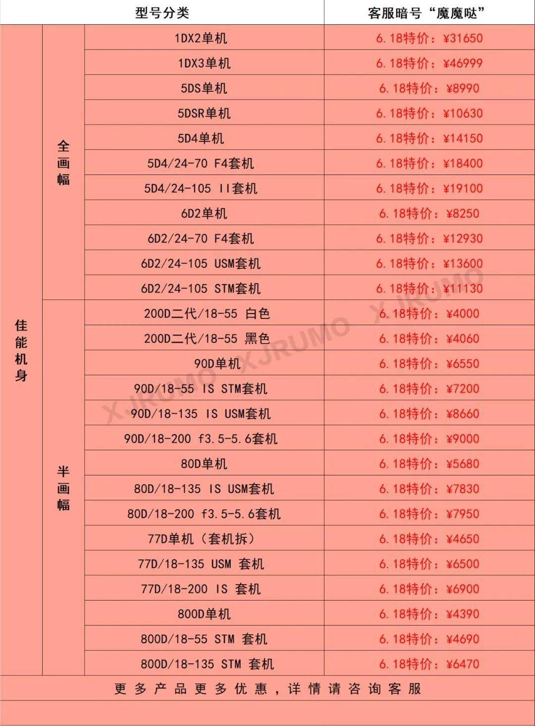 价格传真618特别篇rp破7ka7m3三件套新史低
