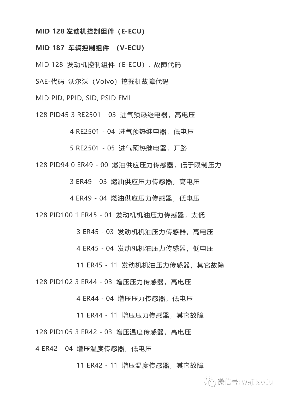 沃尔沃挖机故障代码大全最新免费