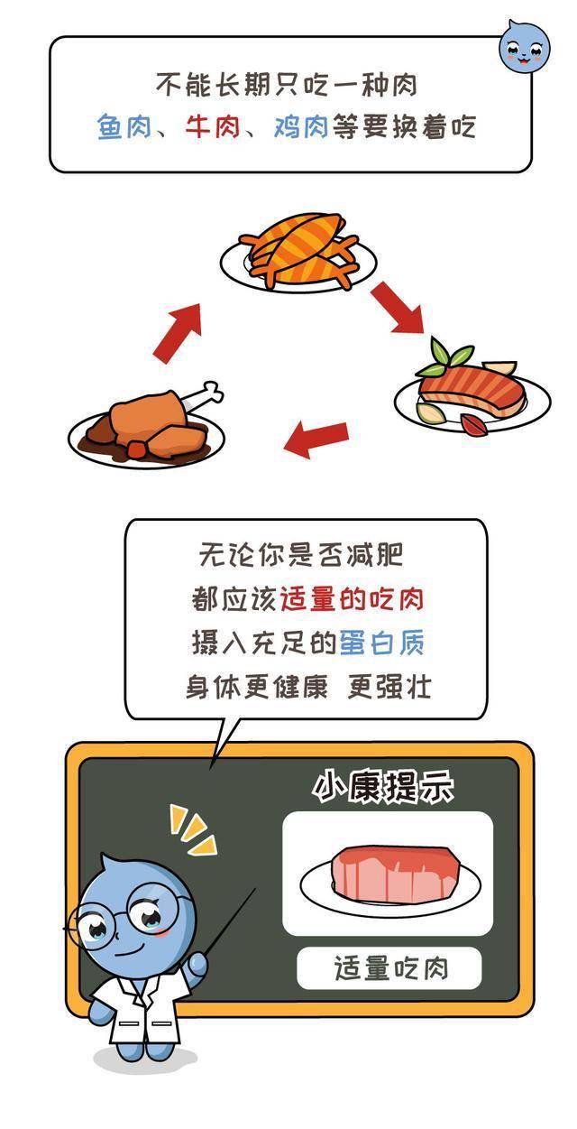 人如果一个月不吃肉,身体会怎么样?不妨了解一下