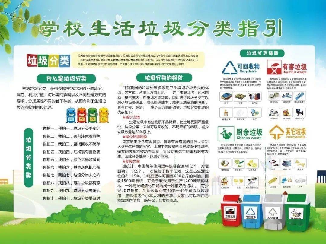 "垃圾分类 从我做起"知识宣传看,我们都是"环保小卫士""垃圾分类 从我