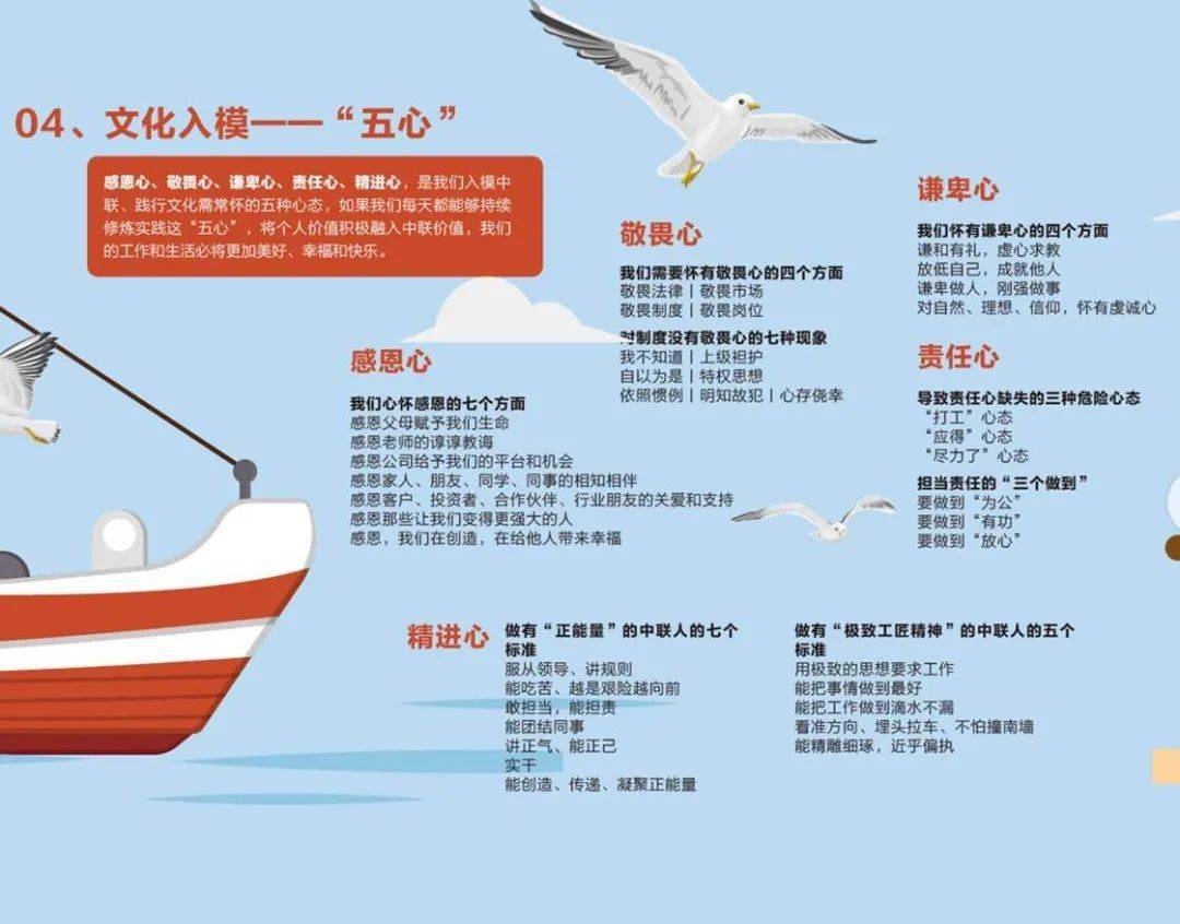 2020年中联重科企业文化可视化系列(5)
