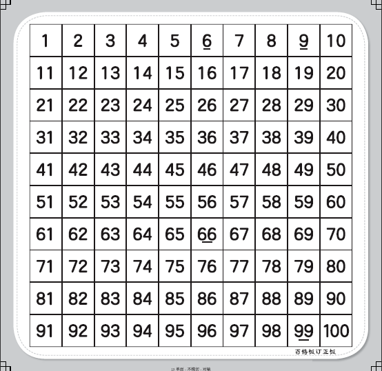 独家首发|我见过最好的蒙氏数学教具绘本,在家就能学,省下几万块钱!