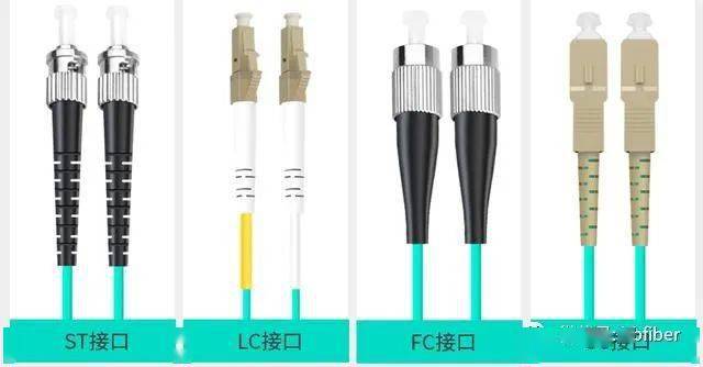 簡述光纖跳線的型號