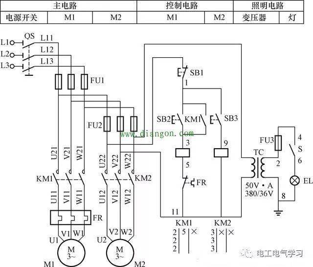 怎样识读电气图实例讲解