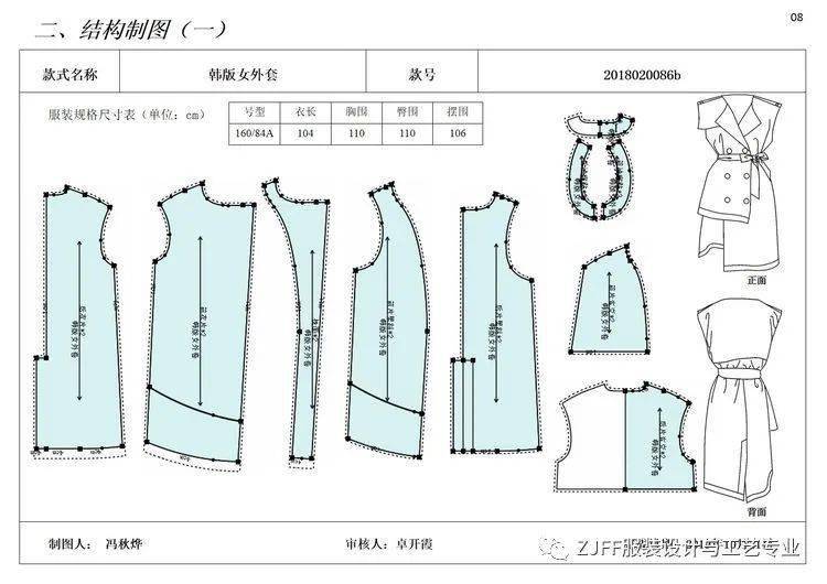 服装样衣制作流程步骤图片