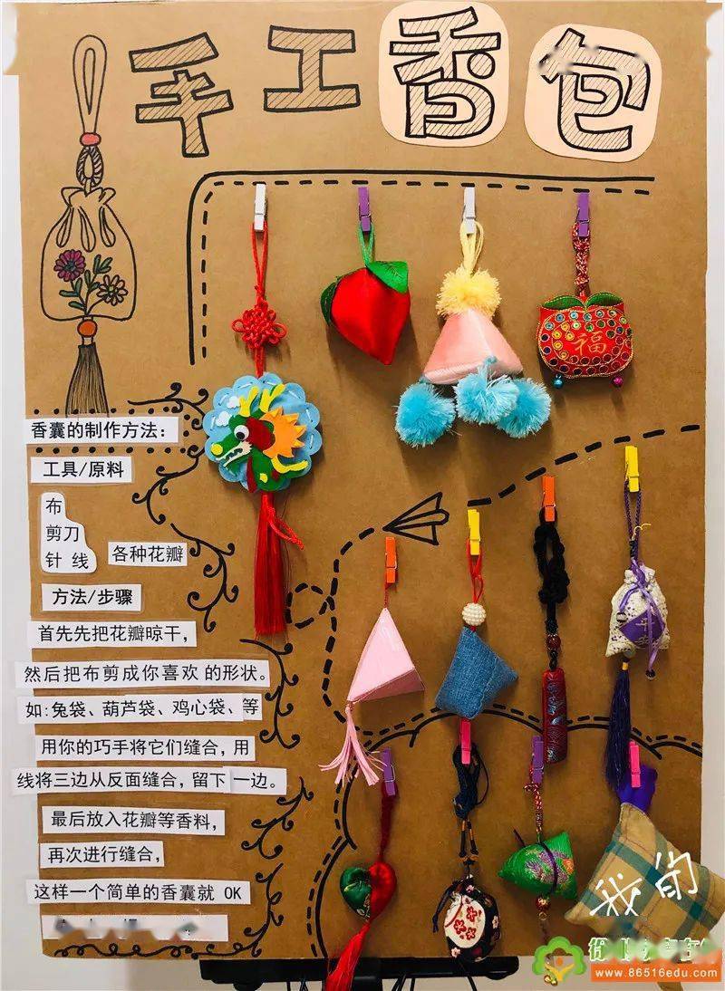 粽香袅袅 情意绵绵——徐州市泉山区机关幼儿园端午节主题活动_由来