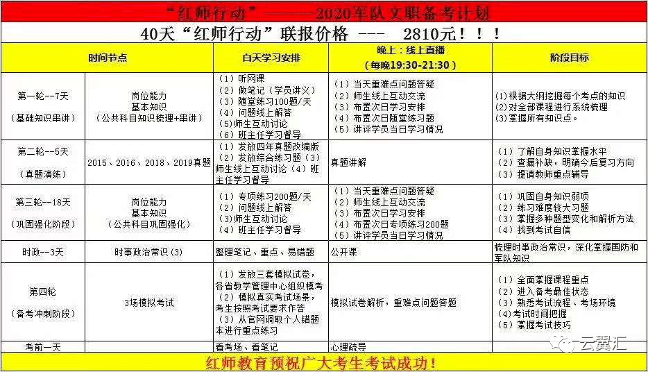 公共科目網課:60天紅師計劃