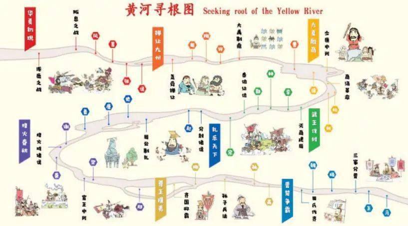 一路向前行走出中国的姓氏地图纪录片姓氏中国将于7月6日登陆河南卫视