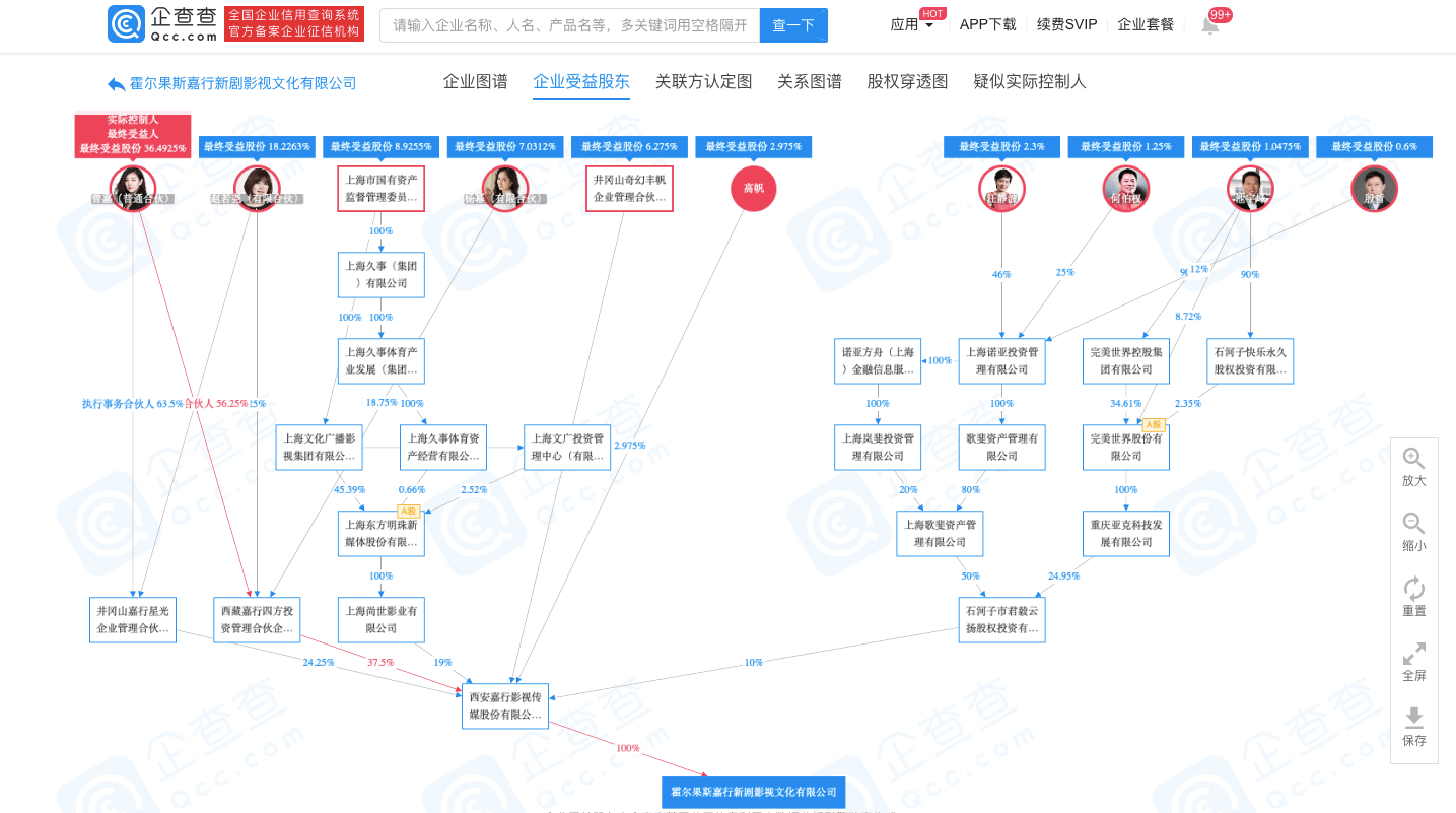 嘉行传媒成立新剧影视文化公司