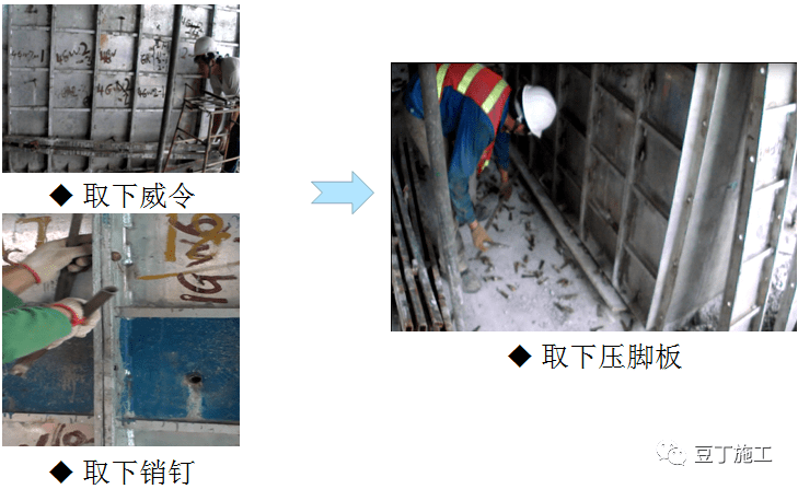 第一次见这么详细的铝模施工技术交底,赶紧收藏了!