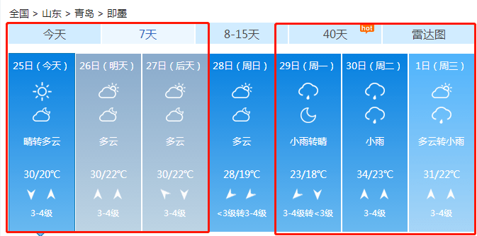 今年端午節本世紀罕見即墨最新天氣預報來了