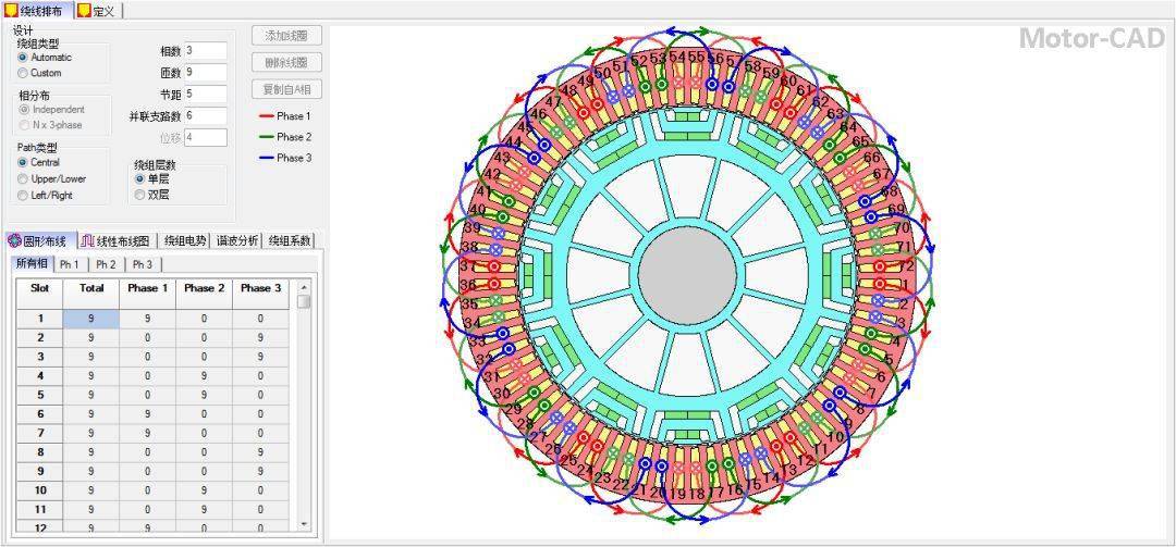 motorcad宝马i3驱动电机详解