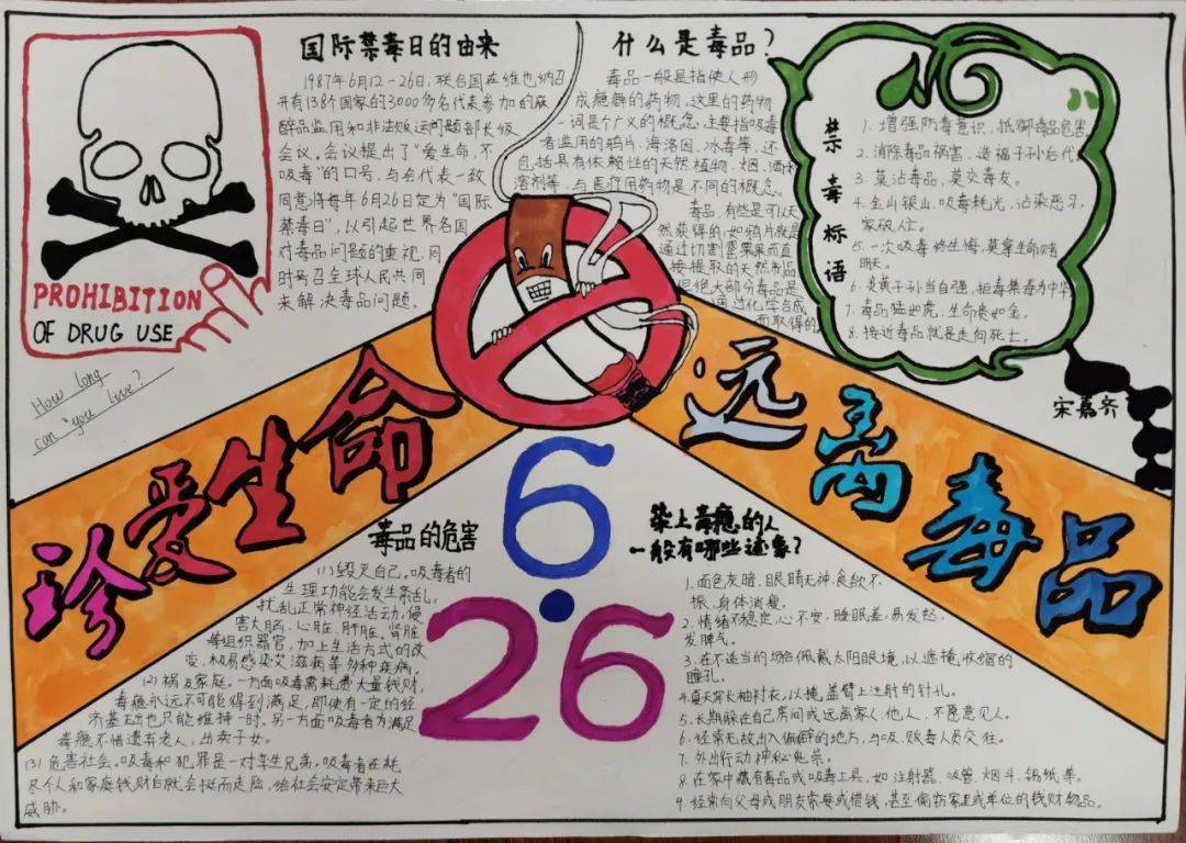 匡佳琪辅导老师 金艳《远离毒品》嘉善县第三中学 郑璐辅导老师 于晓