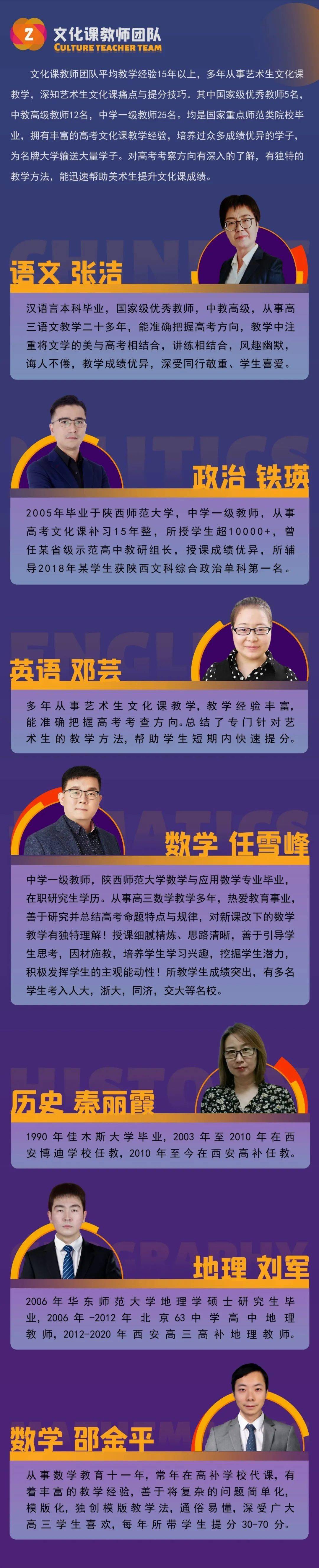 招生简章西导青卓艺术高中班招生啦应往届初中毕业生可报