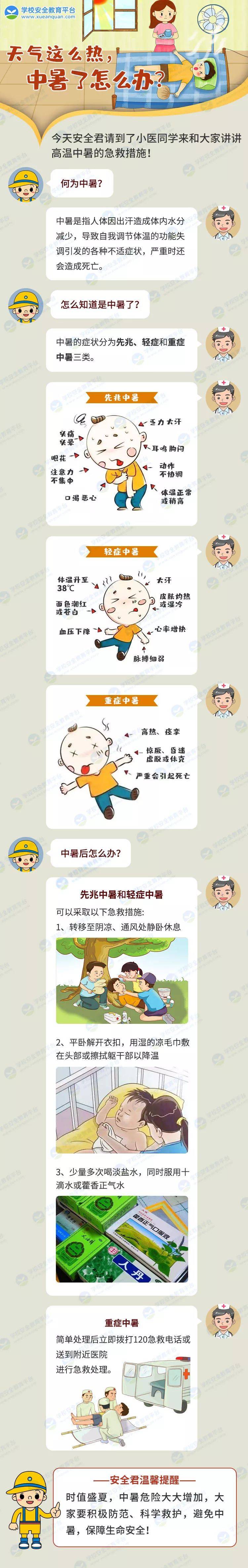 怎么判断自己中暑图片