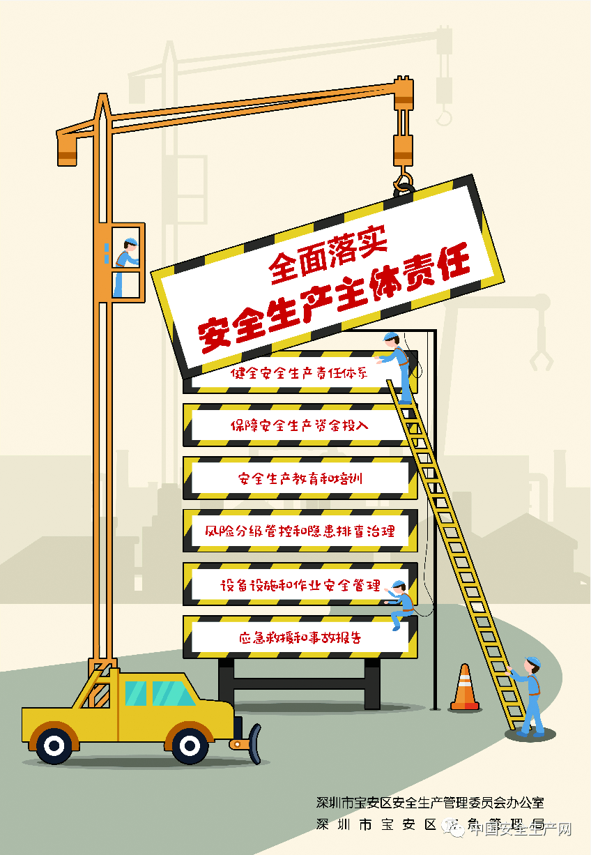 【安全生产月专栏】最新!安全生产警示海报来了 超实用!_张帆