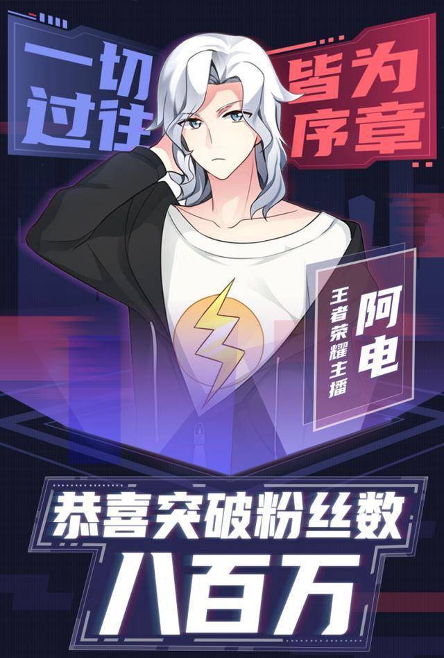 对,就是前不久刚挑战成功的那个快手主播阿电!