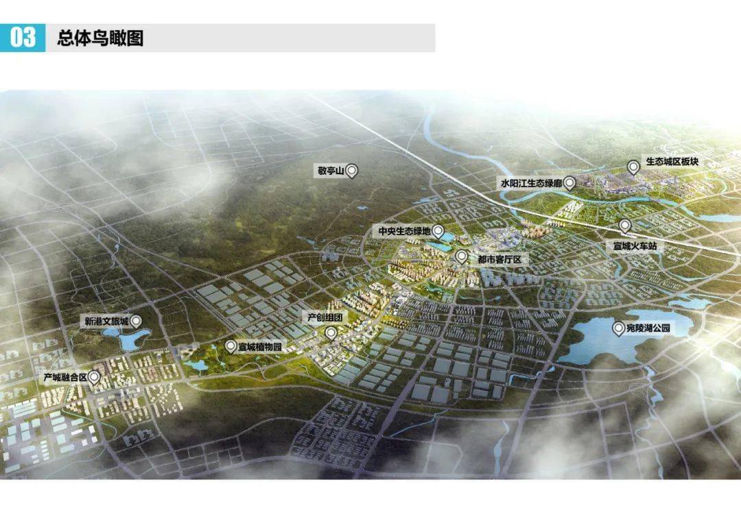 2030宣城规划图图片