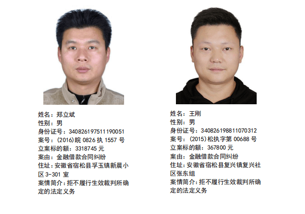 宿松最新一批老赖名单出炉看看有欠你钱的吗