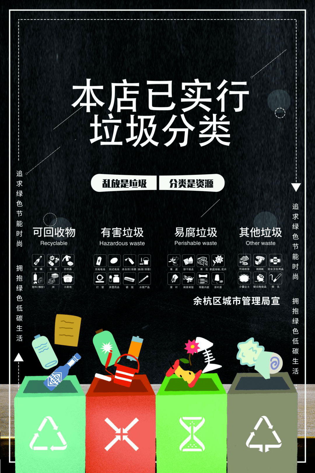 规上工业企业生活垃圾分类宣传指导