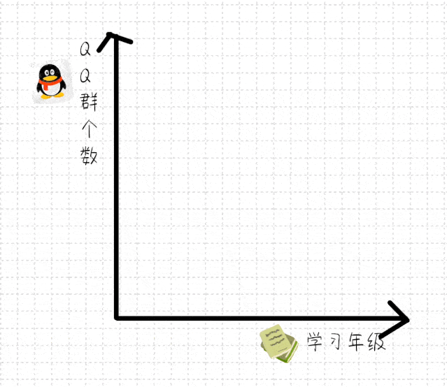 639_554gif 动态图 动图