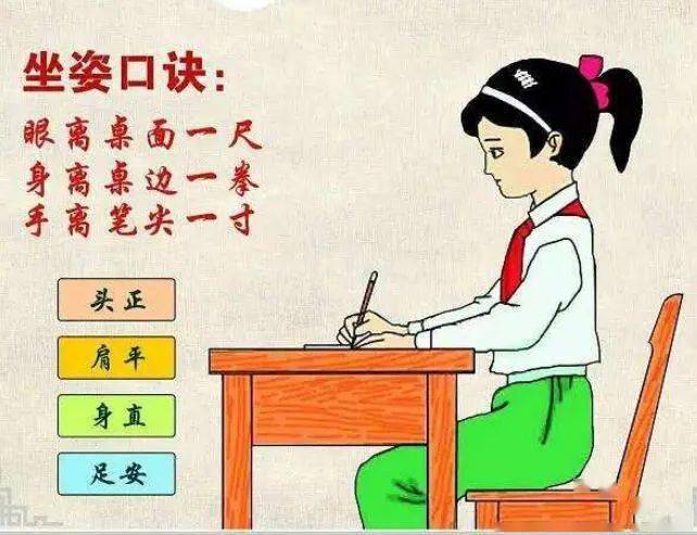 不正确的读写姿势会增加近视的风险,家长应提醒并督促孩子保持读写