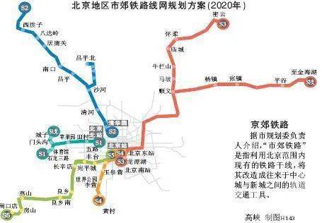 北京市郊铁路城市副中心线西延,通密线运营