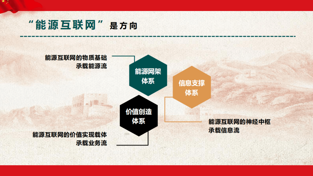 中以"三个深刻认识"准确把握了新时代国有企业基层党组织建设的新定位