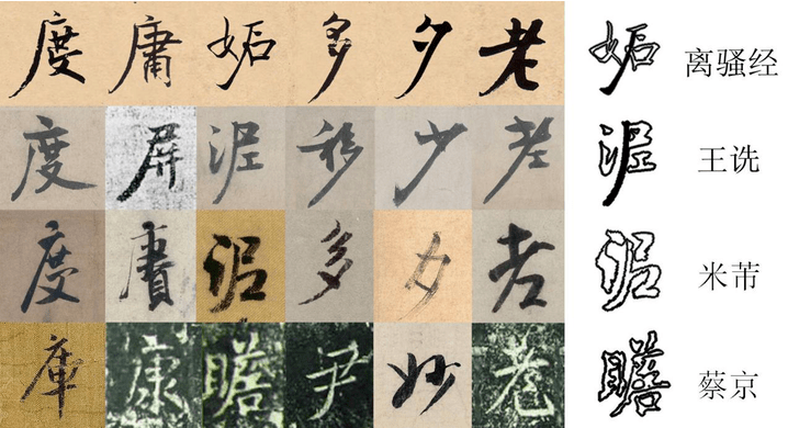 张焱离骚经书者新解与系年兼论无款法书的鉴定方法