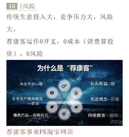 为什么选择荐康客:荐康客与传统生意,淘宝,微商,保险,打工的区别竟