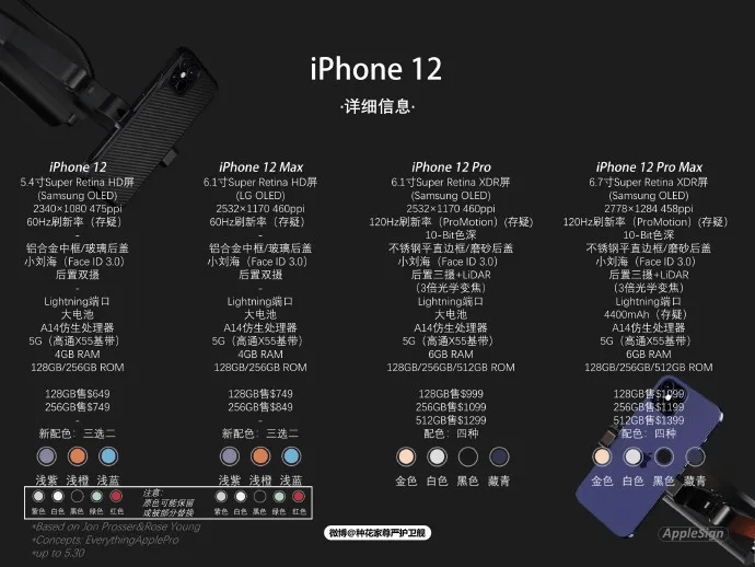 下半年这些新机,个个暴锤iphone 12_旗舰机