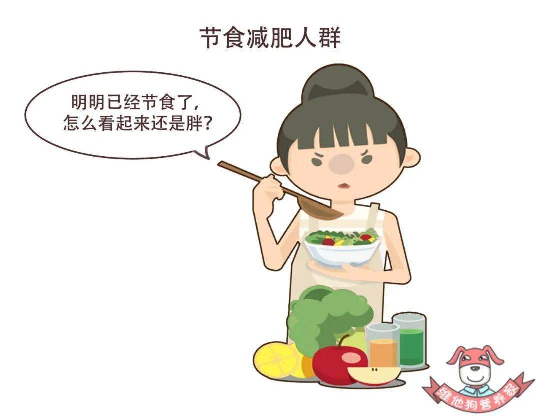 你是"假肥胖"还是真水肿?